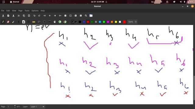 C. Qpwoeirut And The City | Codeforces Solution | Codeforces Round #809 | Div2 | C++ | Bangla смотреть онлайн