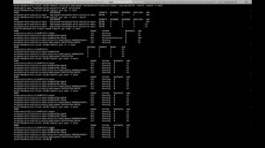 Auto scaling and zero downtime updates for WSO2 API Manager in Kubernetes