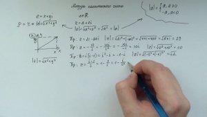 Модуль комплексного числа