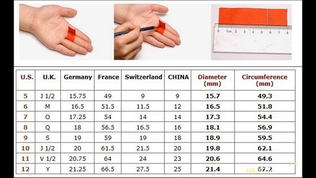 Jakcom R3 smart кольцо | #Обзор смотреть онлайн