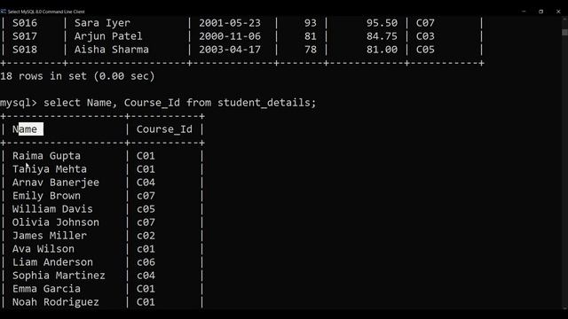 MySQL | Select Query| Select * | Use Where Clause | AND , OR operator