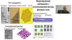 Materials by Design – новое направление в науке о материалах