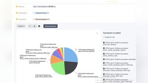 СОЗДАЛ РЫБАЛКУ, ИГРУ СЫГРАЛО 64 000 игроков СКОЛЬКО ЗАРАБОТАЛ? МОЙ ЗАРАБОТОК НА ЯНДЕКС ИГРАХ.