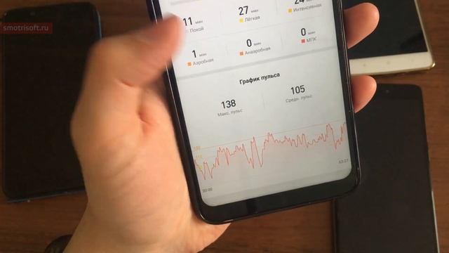 Как Xiaomi MiBand 3 поможет в спорте, ЗОЖ и фитнесе