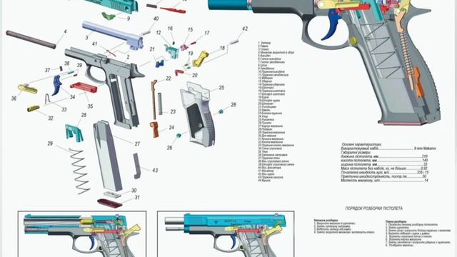 ПІСТОЛЕТ ФОРД-14 смотреть онлайн
