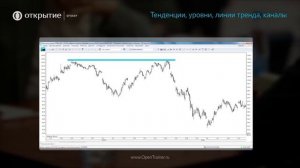 Основы технического анализа в трейдинге. Часть 2.mp4