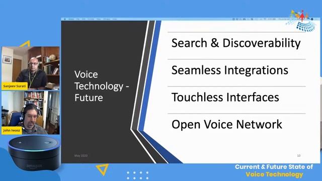 Current & Future State of Voice ? Technology  || C# Corner