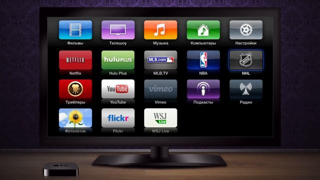 Полный обзор Apple TV 3gen смотреть онлайн