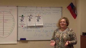 Руны-чистильщики.