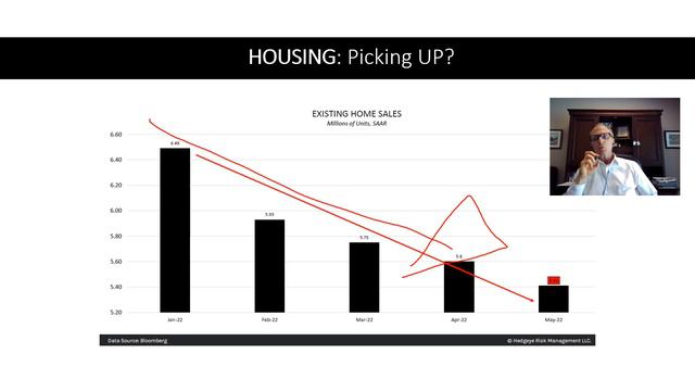 Wall Street X's & O's Happy 4th of JULY!!!!! смотреть онлайн