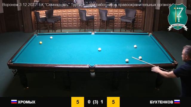 Хромых - Бухтенков . Турнир среди работников правоохранительных органов смотреть онлайн