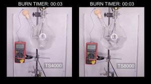 Trigger Torch Test: Bernzomatic TS4000 vs. TS8000