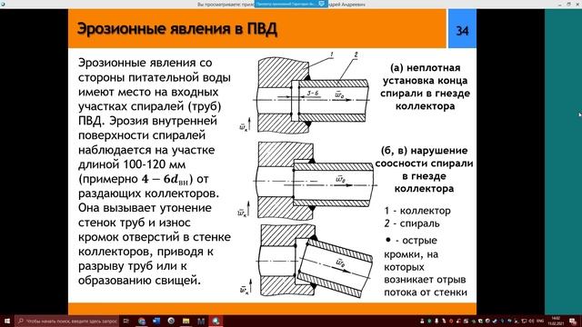 ТМиВО. Лекция 5. 15.02.21