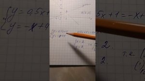 Точка пересечения прямых. 7 класс