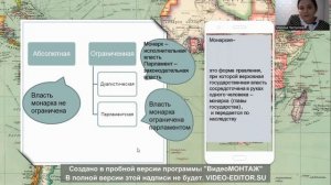История. Форма государства. Формы правления