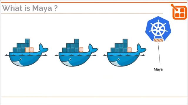 Docker Meetup Chennai- Introduction to OpenEBS смотреть онлайн