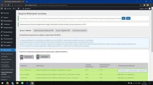 ? Как защитить сайт от взлома Wordpress | Безопасность сайта на Wordpress
