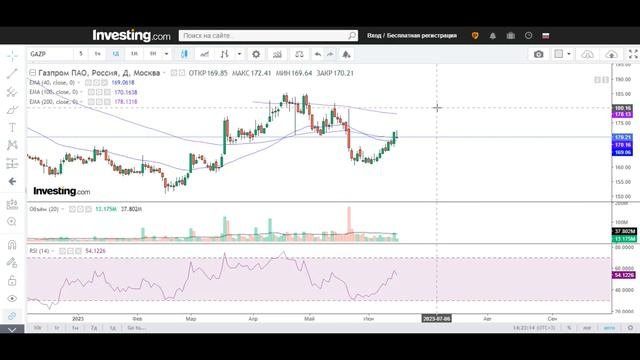 Огромные покупки и спекуляция облигациями | Публичный портфель #4