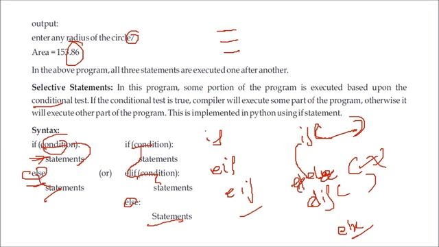 CLASS 12 XII COMPUTER SCIENCE UNIT 1 CHAPTER 1 REVIEW OF PYTHON Full