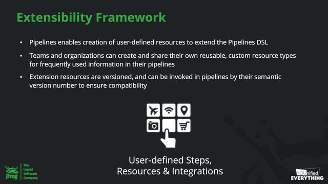 What's New in JFrog Products - October 2020 смотреть онлайн