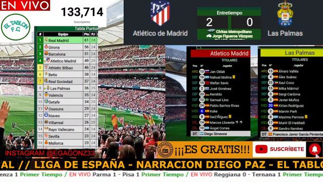 ATLETICO MADRID VS LAS PALMAS EN VIVO POR GRANEGA 🔴 ESPAÑA: LALIGA EA SPORTS - JORNADA 25 смотреть онлайн