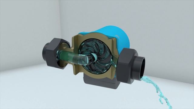 Как работают циркуляционные насосы IMP Pumps для систем отопления и водоснабжения?