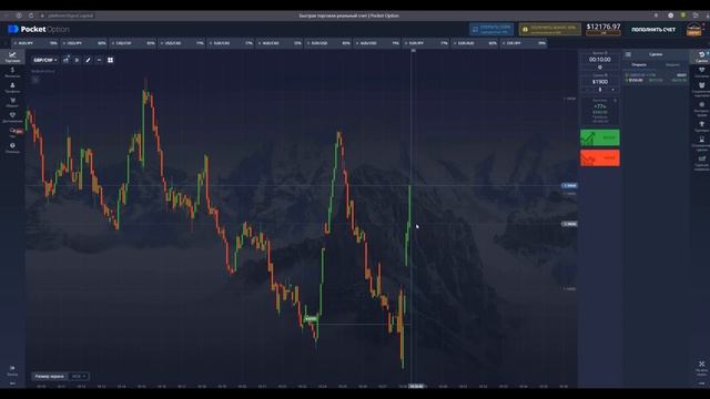 Как НАЧАТЬ ЗАРАБАТЫВАТЬ в трейдинге! Обучение трейдингу ! Трейдинг смотреть онлайн