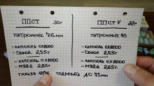 Порох MB×36, M92S пули ППст, СПИ, Стрела для тестов от хорошего человека.