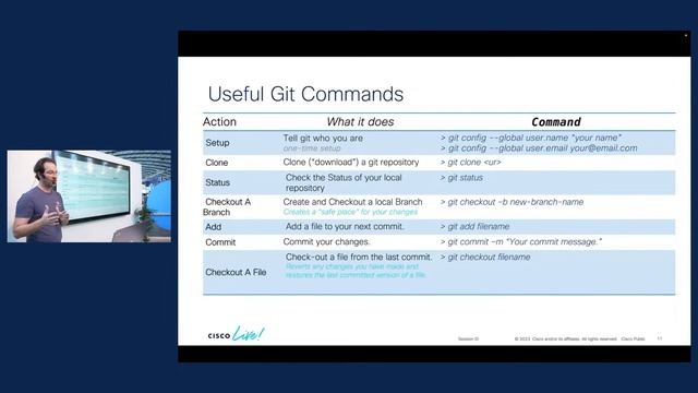 Learn Git in Fifteen Minutes смотреть онлайн