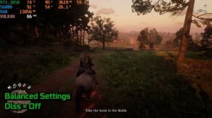 Red Dead Redemption 2 I RTX 3050 Laptop I Windows 11