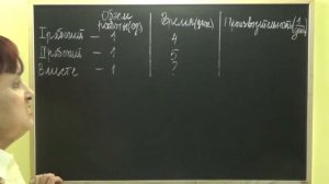 ЗАДАЧИ НА СОВМЕСТНУЮ РАБОТУ. Задача №1. Примеры | МАТЕМАТИКА 6 класс