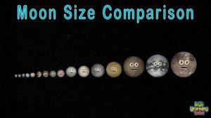 Moon Size Comparison | 3D Size Comparisons of the Universe