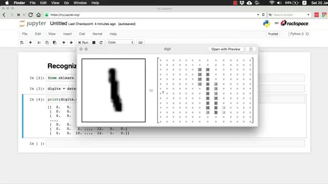 MNIST Dataset Description and Data Loading смотреть онлайн