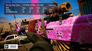 Видеокарта Geforce GTX 1650 SUPER vs GTX 1650. Сравним!