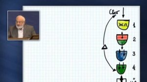 КАББАЛА ОСНОВЫ  Часть 21 Мир исправления Ацилут