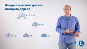 Что такое Алгоритм случайного леса? Random Forest