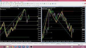 Обзор EUR/USD, GBP/USD,  Gold, USD/JPY на 27.07.2023