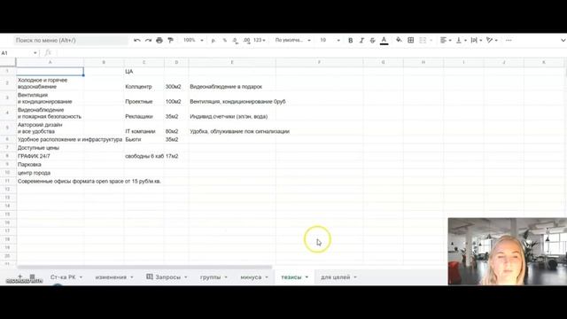 ?Кейс Аренда Коммерческой Недвижимости. #googleads #яндексдирект смотреть онлайн