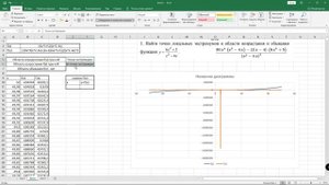 Монотонность и поиск локальных экстремумов функций в MS Excel