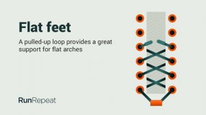 Flat feet lacing technique by RunRepeat.com