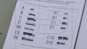 Отказ от бессрочных водительских прав