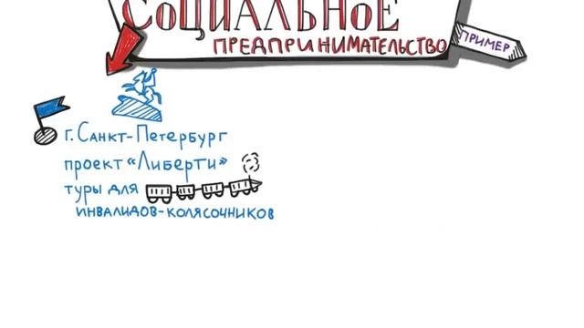 Социальный бизнес, меняющий мир к лучшему