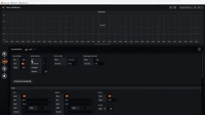 IoT - InfluxDB para Grafana