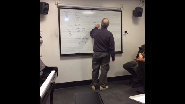 Effortless Mastery: Random Harmony смотреть онлайн