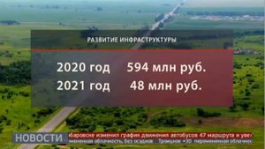 Владельцы дальневосточного гектара в Хабаровском крае могут получить второй участок. 19/08/2021