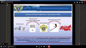 Межрегиональным управлением Росалкогольтабакконтроля по СКФО проведено публичное мероприятие