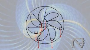 #9 Вечные двигатели