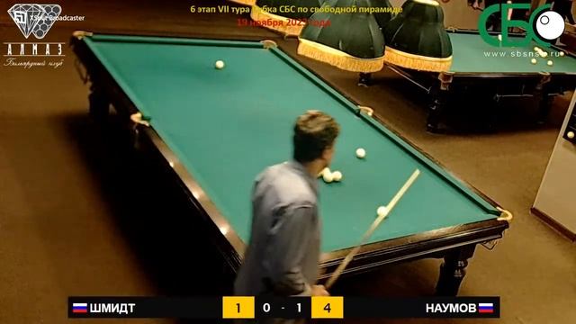 Наумов-Шмидт.6 этап VII тура Кубка СБС 2023 года по свободной пирамиде смотреть онлайн