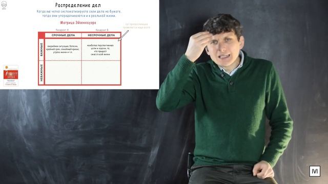 Прокрастинация. Как бороться с прокрастинацией и не откладывать дела на потом. С сурдопереводом.