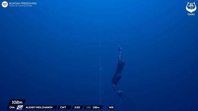 Alexey Molchanov NEW WORLD RECORD 136m CWT